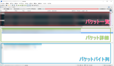 表示